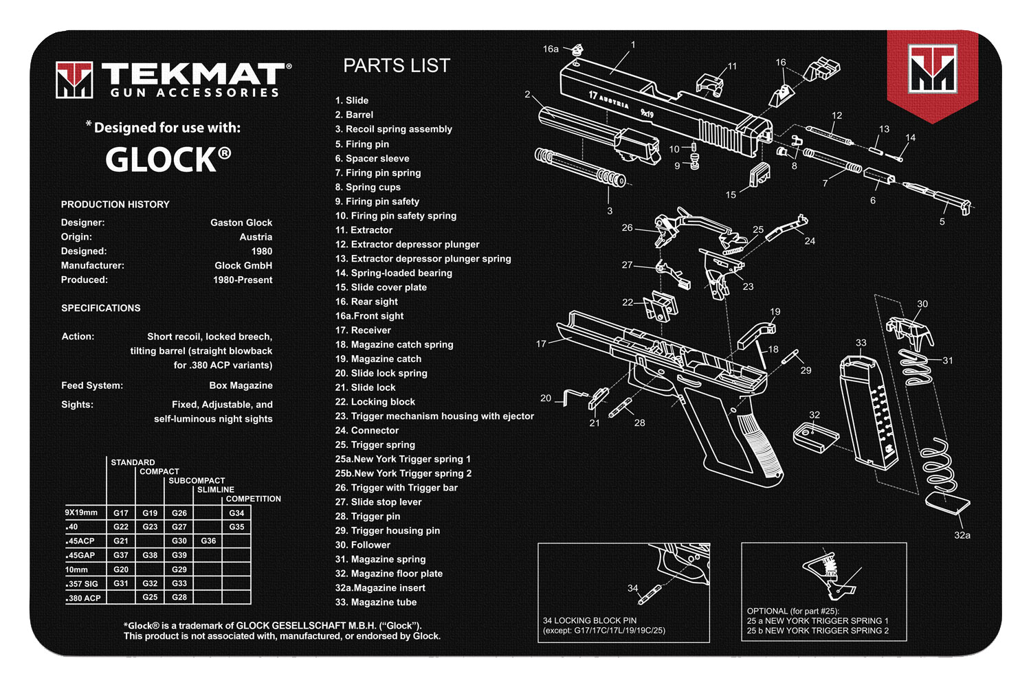 TekMat TEKR17GLOCK Glock Cleaning Mat Black/White Rubber 11"x17" Glock Parts Diagram