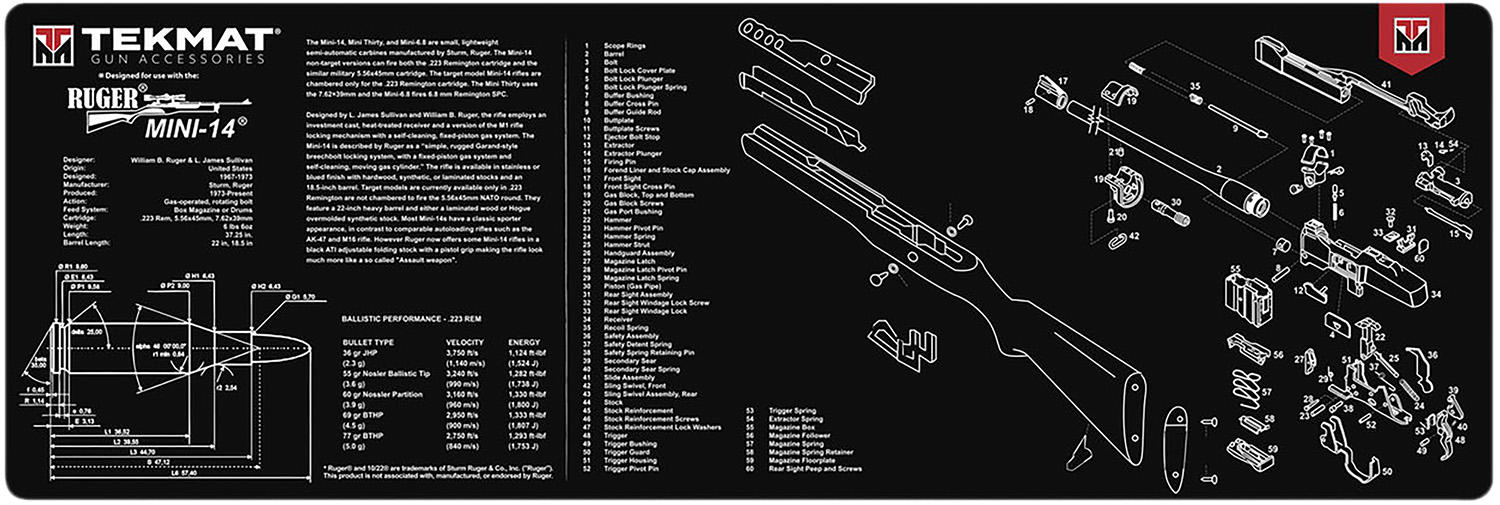 TekMat TEKR36MINI14 Ruger Mini-14 Cleaning Mat Black/White Rubber 12"x36" Ruger Mini-14 Parts Diagram